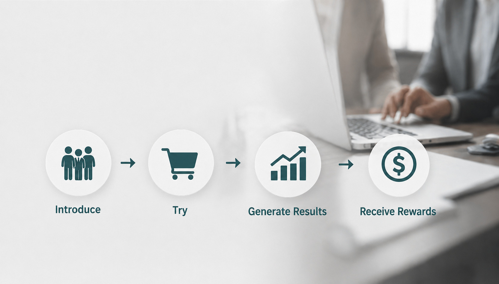 Hippotech USA affiliate partnership program